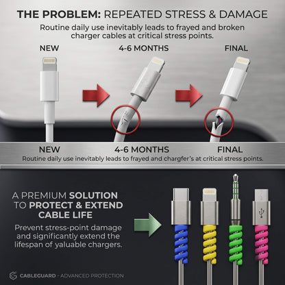 Flexible Silicone cable protectors